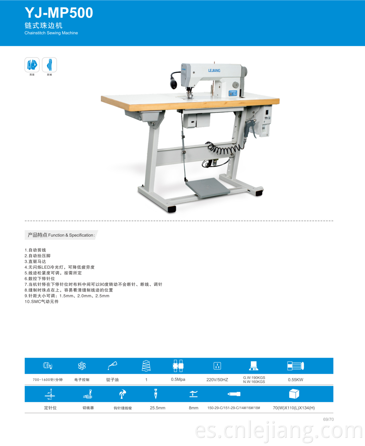 YJ-MP500-view